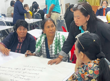 วันที่ 21 มีนาคม 2569 จัดฝึกอบรมโครงการสหกรณ์ รัฐ คนละครึ่ง ... พารามิเตอร์รูปภาพ 27